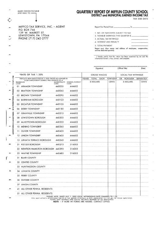 Form W-1 - Quarterly Report On Earned Income Tax Printable pdf