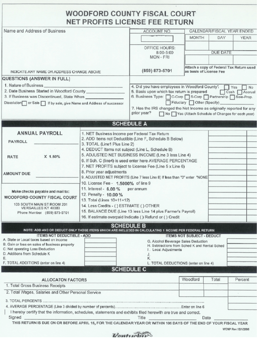 Net Profits License Fee Return Form - Woodland County Fiscal Court - Kentucky Printable pdf