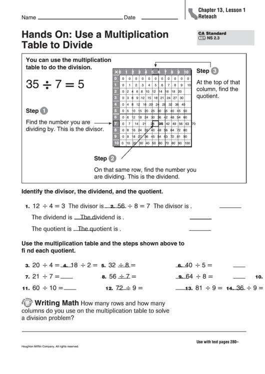 Hands On: Use A Multiplication Table To Divide Worksheet Printable pdf