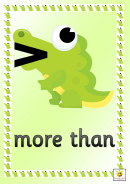 More Than Less Than Crocodile Card Templates
