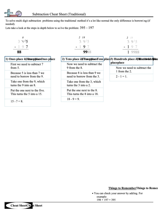 Subtraction Cheat Sheet (Traditional) Template Printable pdf