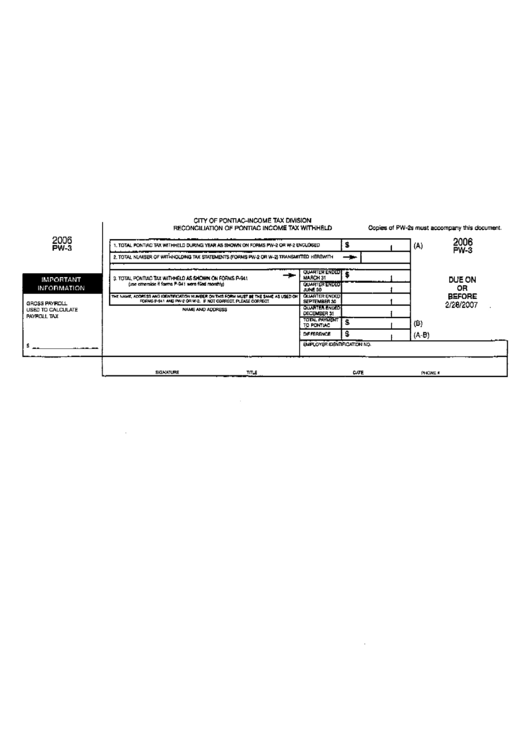Form Pw3 Reconciliation Of Pontiac Tax Withheld 2006 City