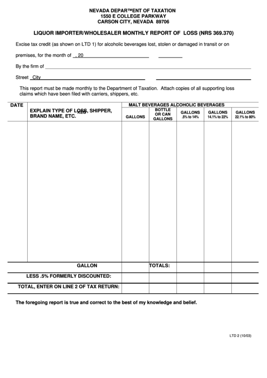Form Ltd 2 - Liquor Importer/wholesaler Monthly Report Of Loss - Nevada Department Of Taxation Printable pdf