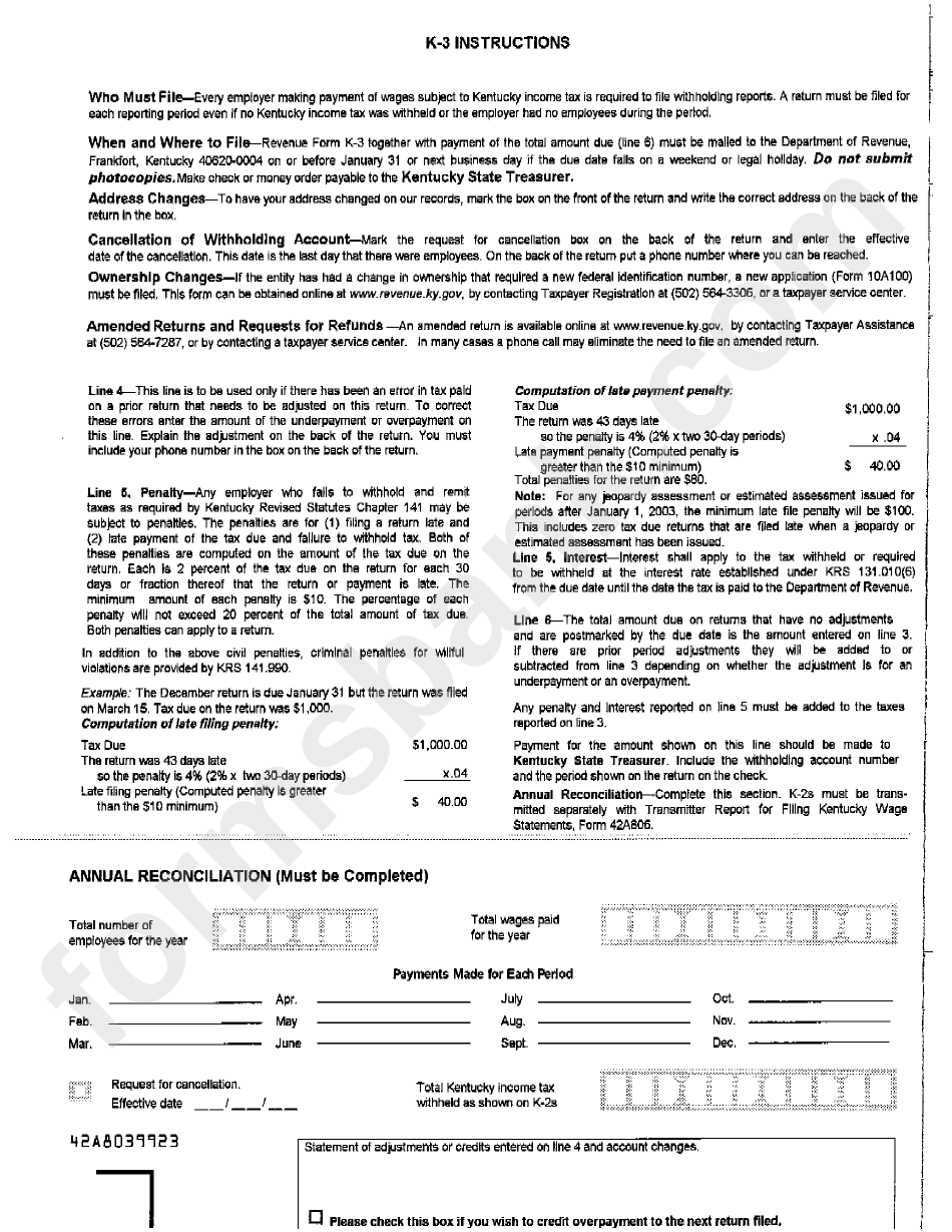 Form K-3 - Annual Reconciliation Form