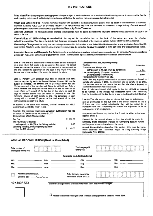 Form K-3 - Annual Reconciliation Form Printable pdf