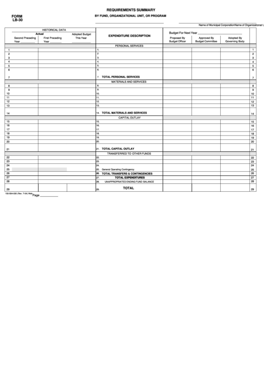 Fillable Form Lb-30 - Requirements Summary By Fund, Organizational Unit Or Program Printable pdf