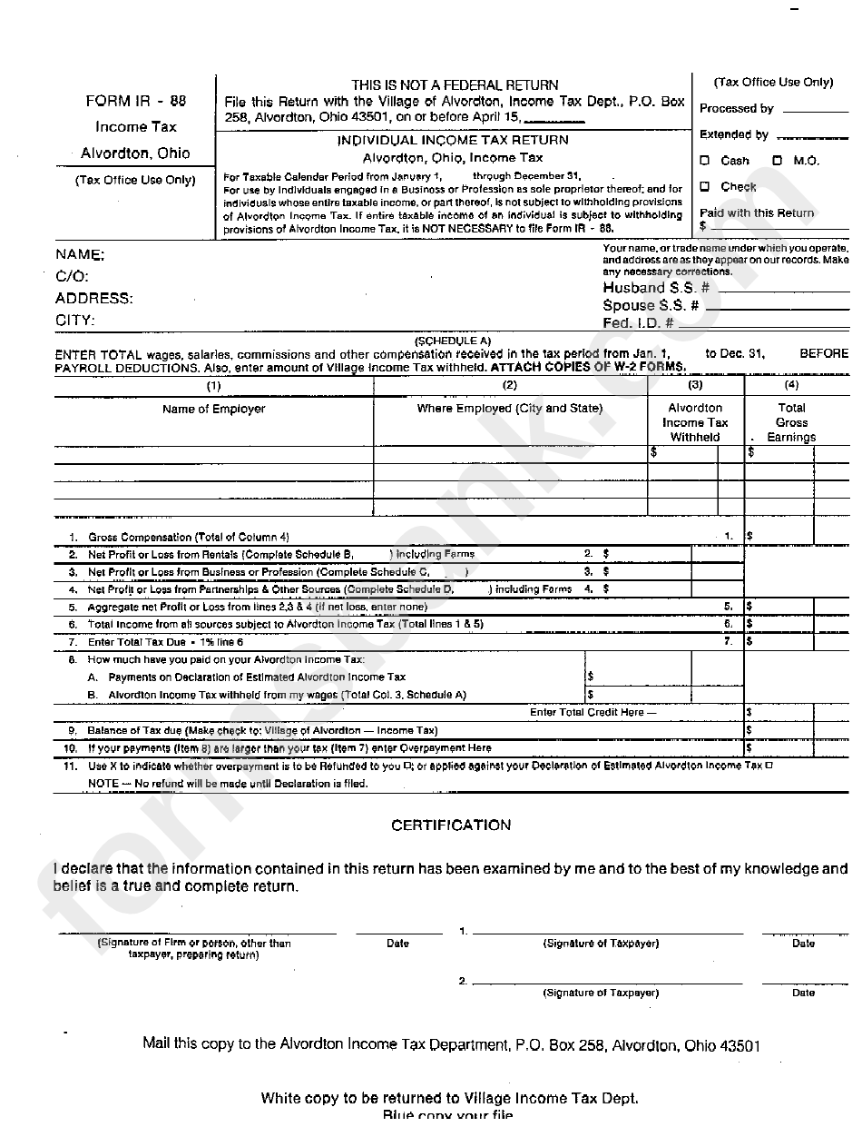 Form Ir-88 - Individual Income Tax Return