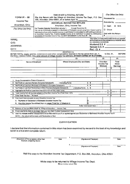 Form Ir-88 - Individual Income Tax Return Printable pdf