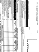 Sales And Use Tax Report Form - Iberia Parish School Board