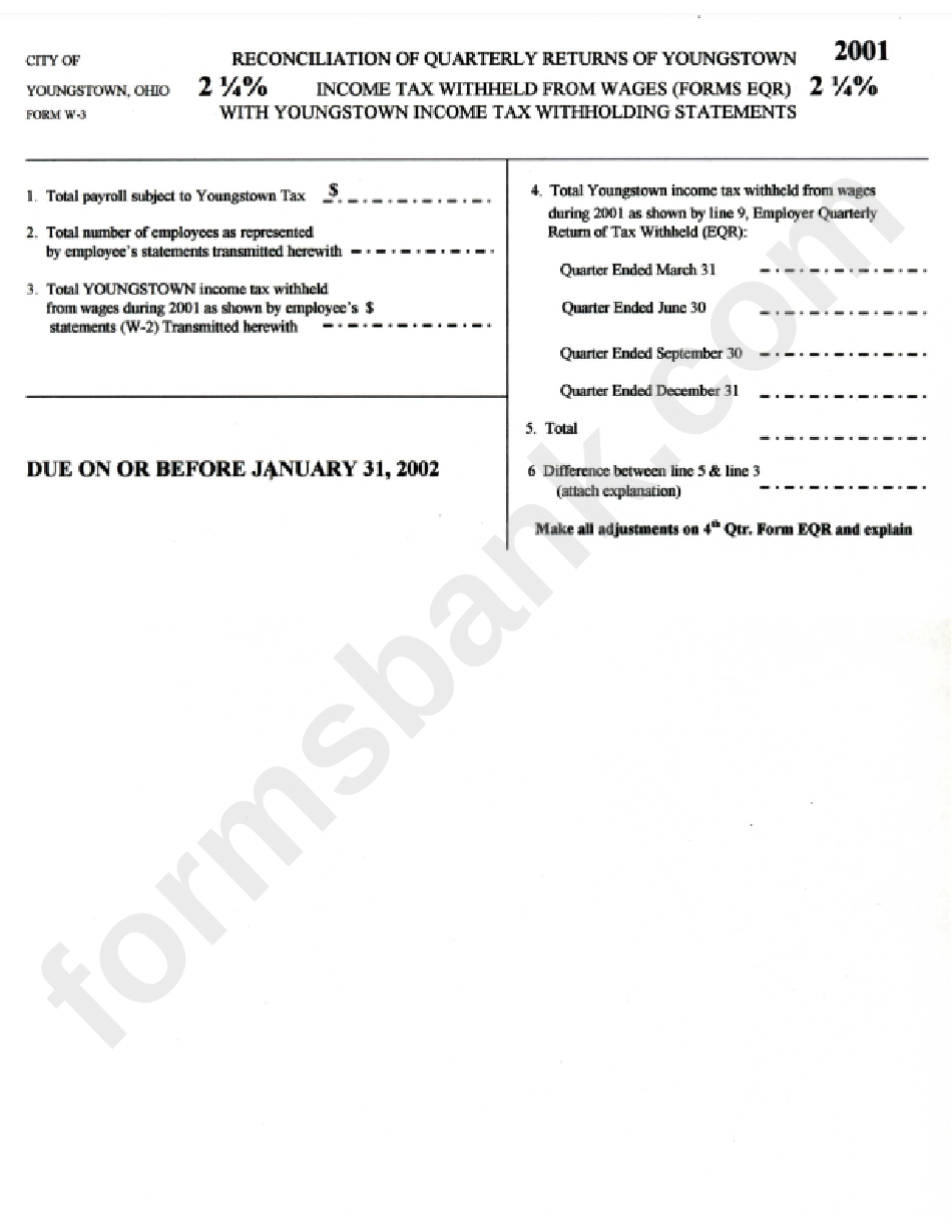 Form W-3 - Reconciliation Form For Quarterly Returns Of Youngstown - Income Tax Withheld From Wages