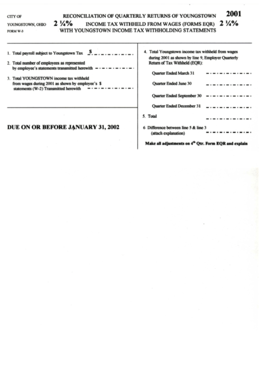 Form W-3 - Reconciliation Form For Quarterly Returns Of Youngstown - Income Tax Withheld From Wages Printable pdf
