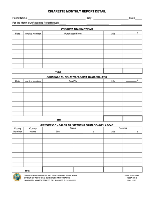 Dbpr Form Ab&t 4000a-225-2 - Cigarette Monthly Report Detail - Department Of Business And Professional Regulation - Florida Printable pdf