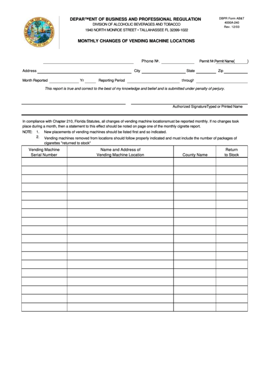 Dbpr Form Ab&t 4000a-240 - Monthly Changes Of Vending Machine Locations - Department Of Business And Professional Regulation - Florida Printable pdf