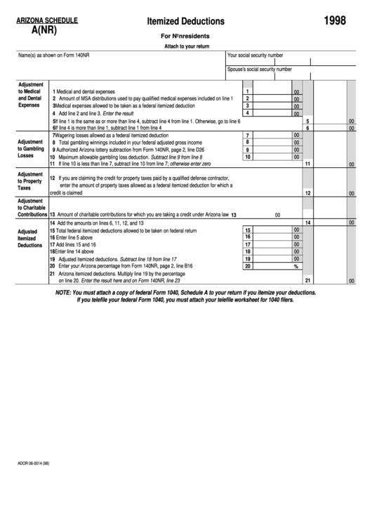 Fillable Itemized Deductions Form-1998 Printable pdf