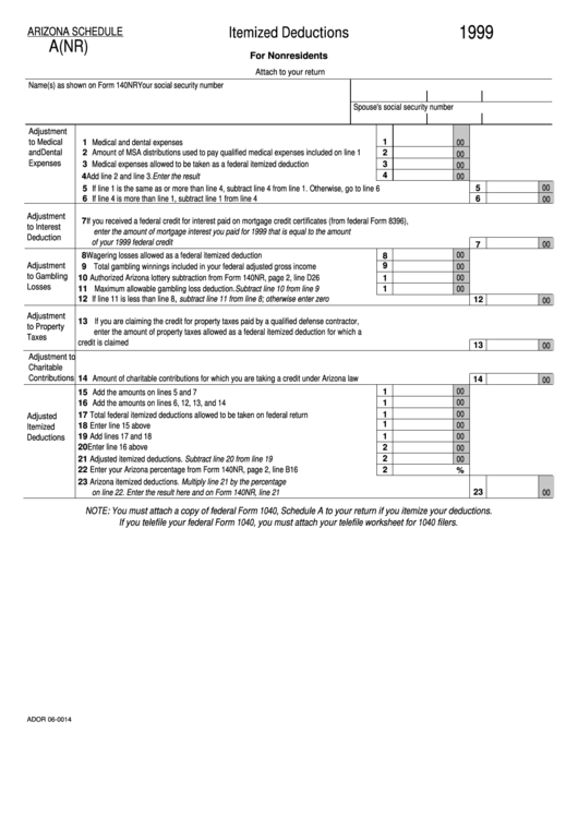 Itemized Deductions Form -1999 Printable pdf