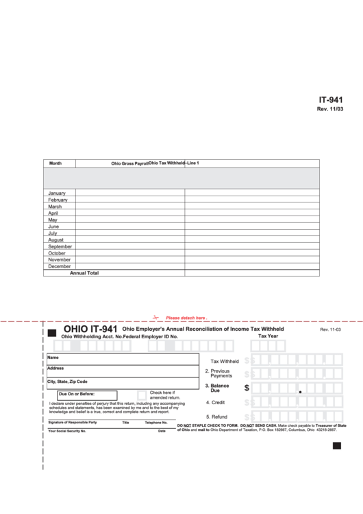 Form It-941 - Employer