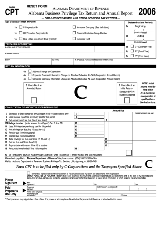 Fillable Form Cpt - Alabama Business Privilege Tax Return And Annual Report - 2006 Printable pdf