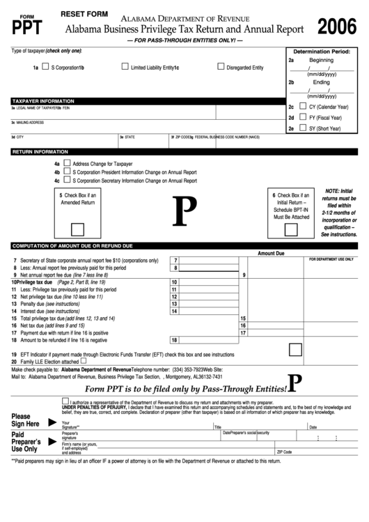 Fillable Form Ppt - Alabama Business Privilege Tax Return And Annual Report - 2006 Printable pdf