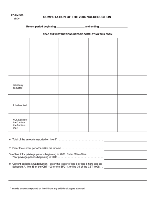 Form 500 - Computation Of The 2006 Nol Deduction Printable pdf