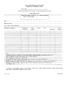 Form Ri-3468 - Computation Of Investment Tax Credit - 1998