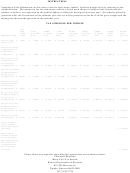 Instructions Tax Schedule Per Vehucle - Kansas Department Of Revnue