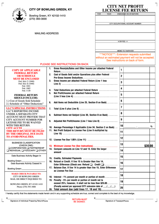 Fillable Net Profit License Fee Return Form Printable pdf