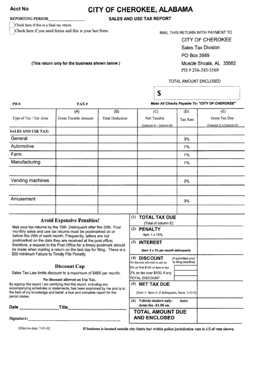 Sales And Use Tax Report Form - City Of Cherokee, Alabama Printable pdf