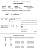 Form Mw-1. Mw-2. Mw-3 - Employer's Return Of Tax Withheld - City Of Middletown Ohio