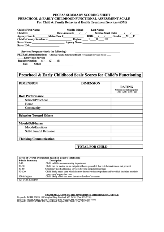 Preschool & Early Childhood Scale Form Scores For Child's Functioning Template