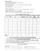 Standard Deduction Summary Table Form