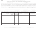 Form Rpd 41188 - Non-participating Manufacturer Brand Cigarettes Distributed Or Sold