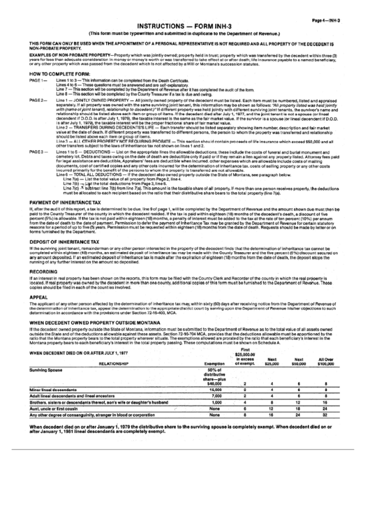 Form Inh-3 Instructions Sheet Printable pdf
