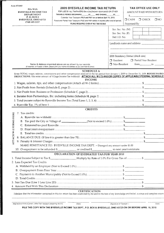 Form It1040 - Byesville Income Tax Return Printable pdf
