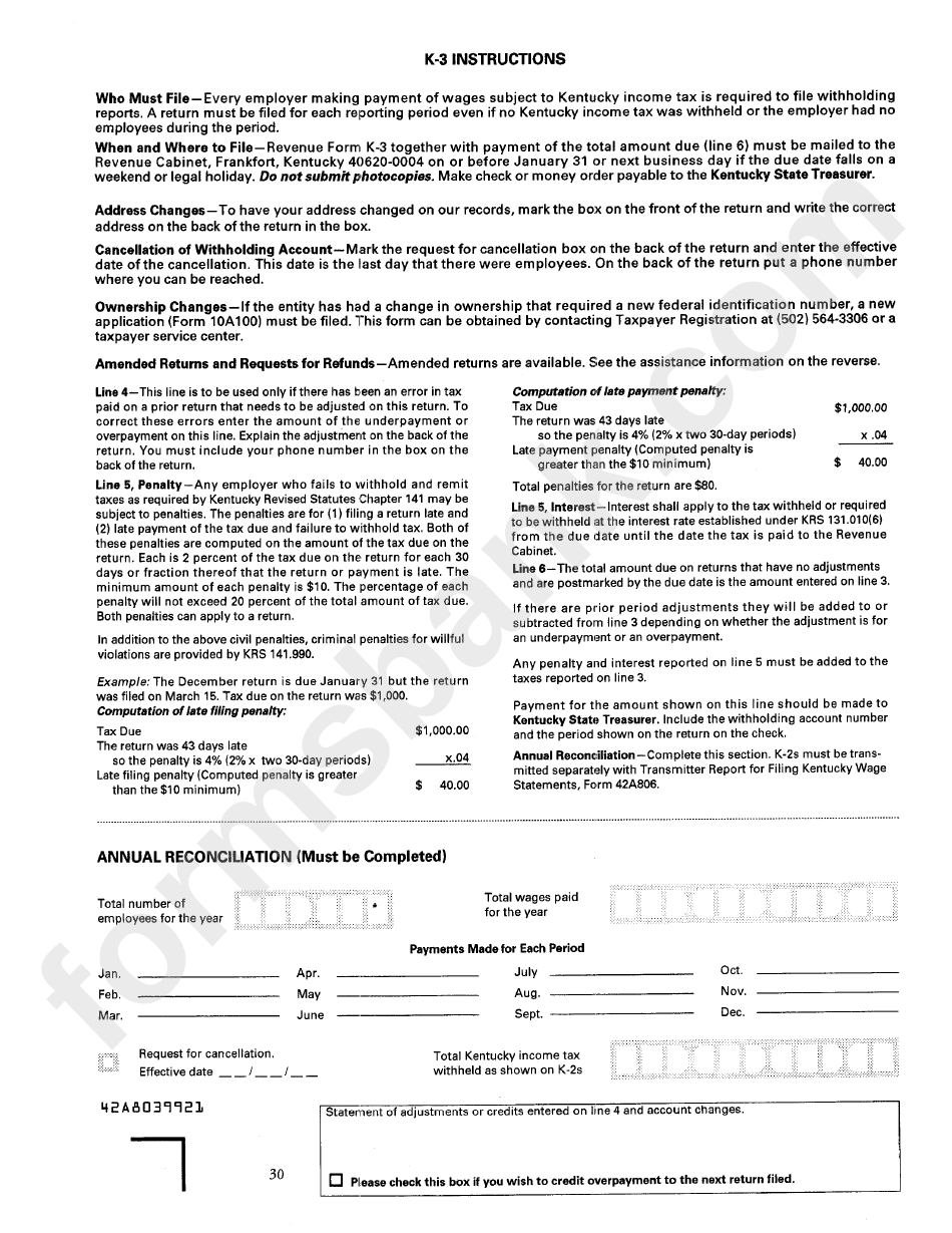 Form K-3 - Instructions