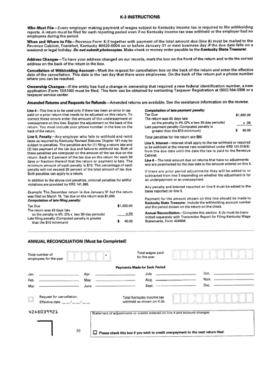 Form K-3 - Instructions Printable pdf