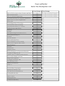 Sales Tax Exemption List Form