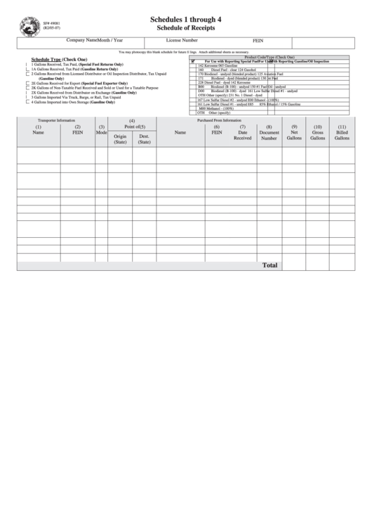 Form Sf# 49081 - Schedules 1 Through 4 Schedule Of Receipts Form 2005-2007 Printable pdf