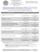Instructions For Annual Premium Tax And Fees Report Form November 2009 Printable pdf