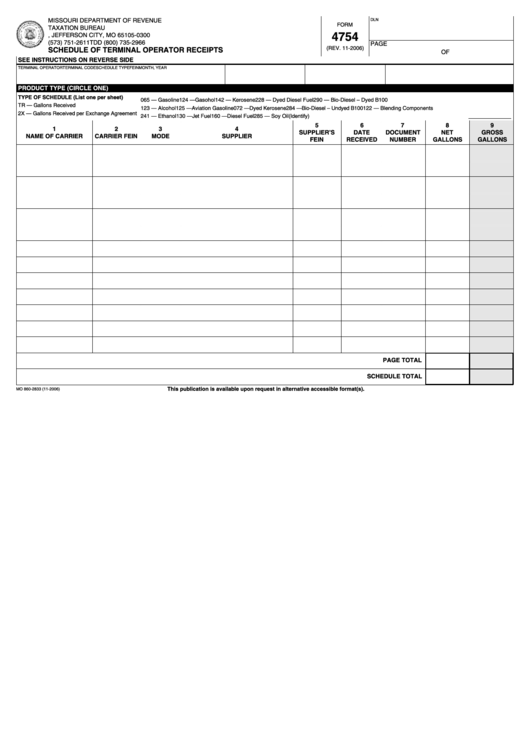 Fillable Form 4754 - Schedule Of Terminal Operator Receipts Printable pdf