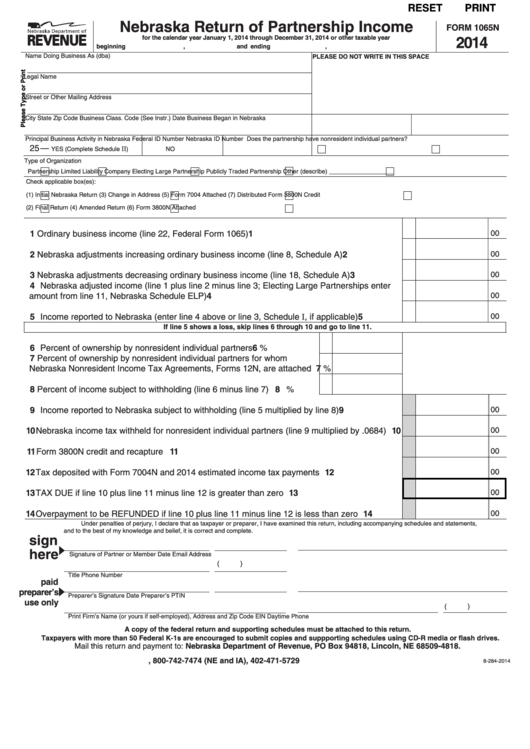 Fillable Form 1065n - Nebraska Return Of Partnership Income - 2014 Printable pdf