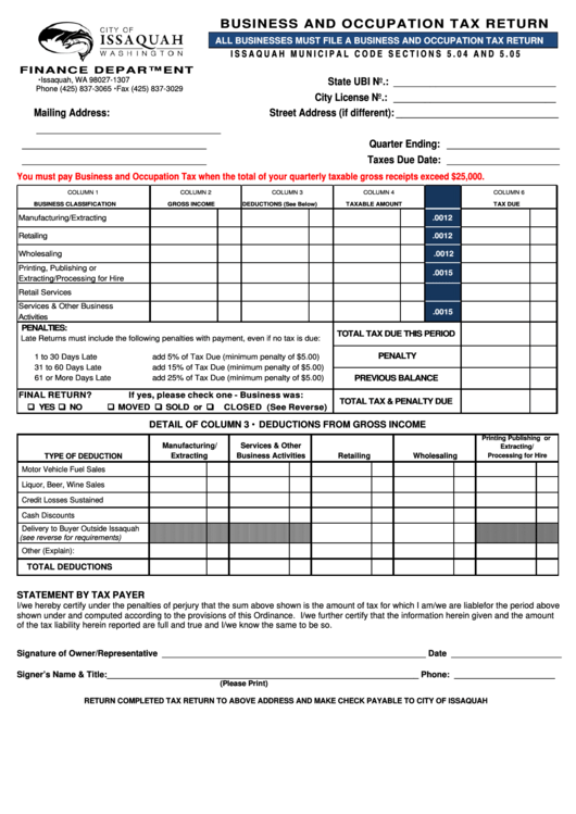 Business And Occupation Tax Return Form - City Of Issaquah Printable pdf
