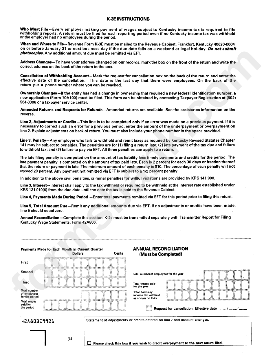 Form K-3e - Instructions