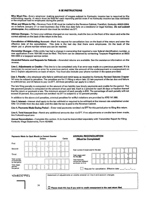 Form K-3e - Instructions Printable pdf