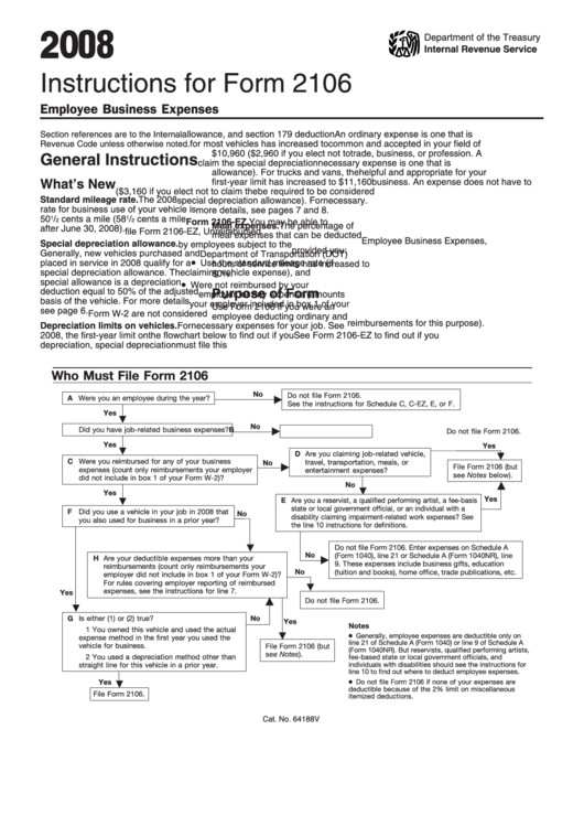 Instructions For Form 2106 - Employee Business Expenses - 2008 Printable pdf