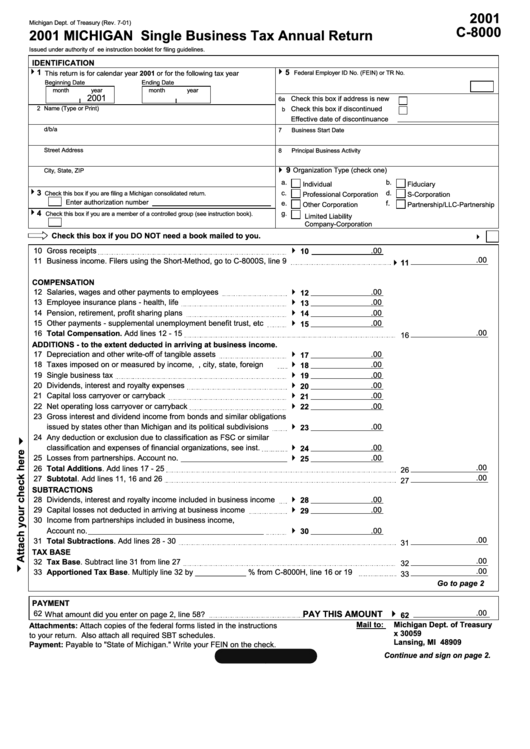 Form C-8000 - Michigan Single Business Tax Annual Return - 2001 Printable pdf