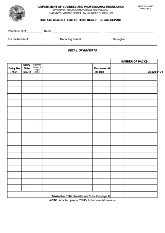 Instate Cigarette Importers Receipt Detail Report Form Printable pdf