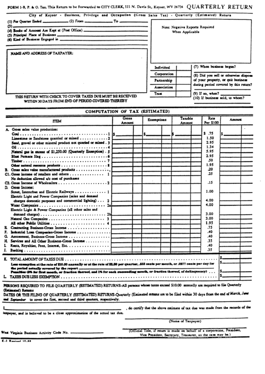 Form 1-B - Quarterly (Estimated) Return - 1988 Printable pdf