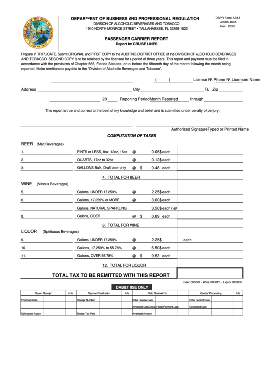 Passenger Carrier Report Form - 2003 Printable pdf