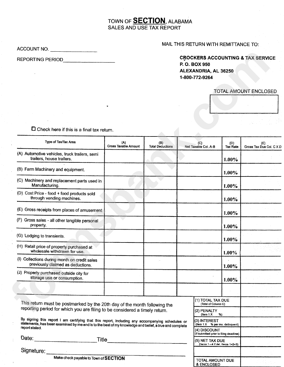 Sales And Use Tax Report Template