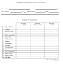 Liquor Manufacturer's Monthly Report Form - 2003